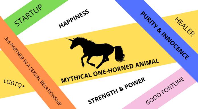 Unicorns have so many different meanings in today`s world 